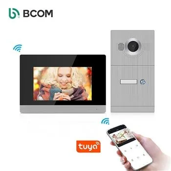 Byt interkomu na bázi IP