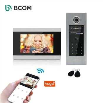 Vícebytový videotelefon