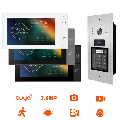 Systém IP video interkomu: Funkce a aplikace